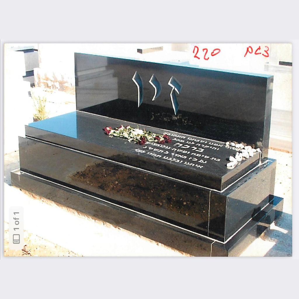 Choosing a Memorial